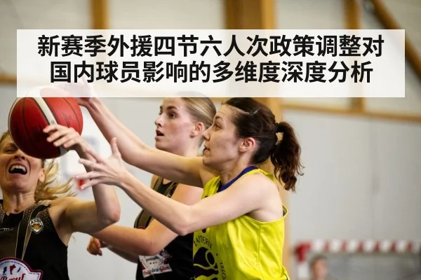 新赛季外援四节六人次政策调整对国内球员影响的多维度深度分析